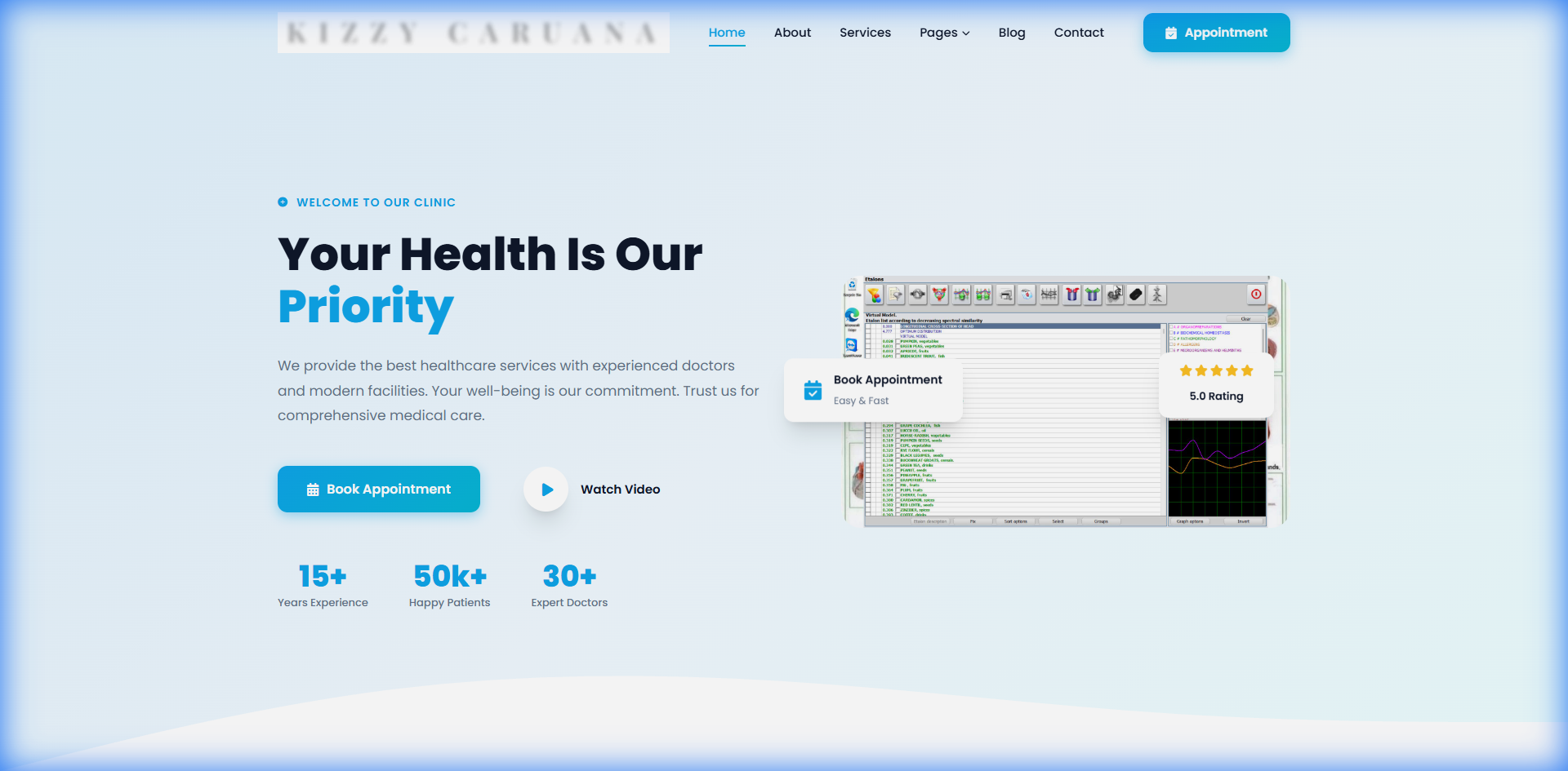 DoctorOne Healthcare